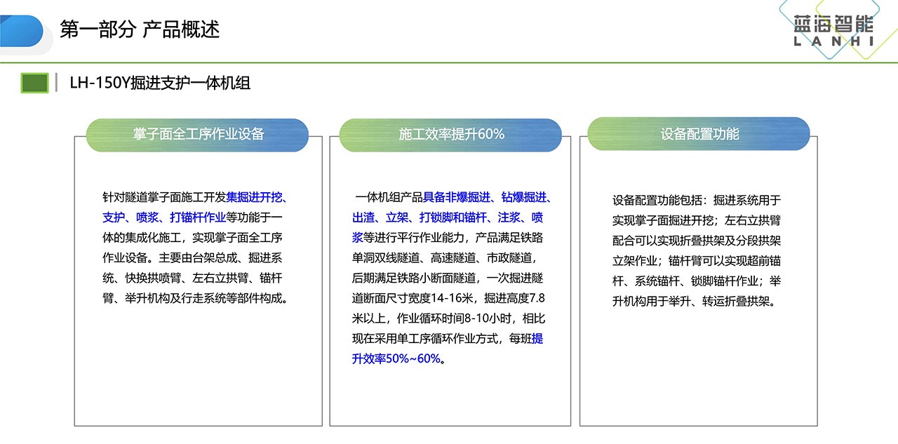 LH-150Y掘進支護一體機組(圖2) LH-150Y掘進支護一體機組(圖2)