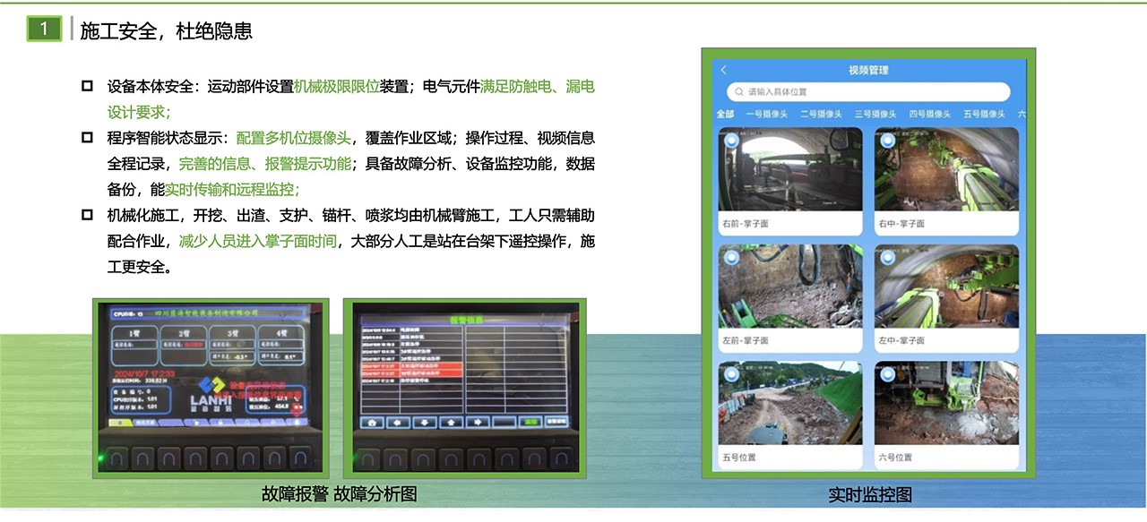 LH-150Y掘進支護一體機組(圖2) LH-150Y掘進支護一體機組(圖2)